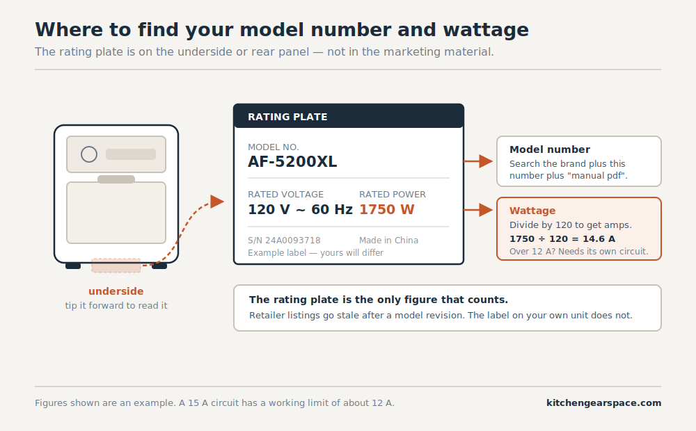 Air fryer rating plate showing where to find the model number and wattage